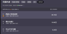 僵尸西游记（僵尸游记在线阅读）