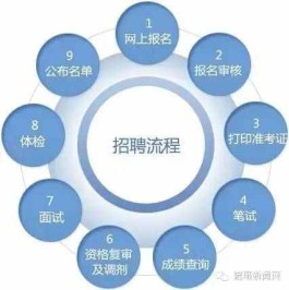 临沂市人事考试网（临沂市事业编报名入口）