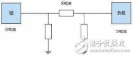 l型匹配电路（射频工程师如何做匹配电路）