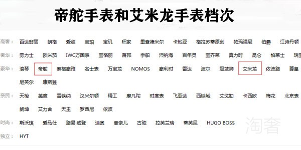 帝舵手表和艾米龙手表档次排列展示