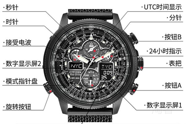 西铁城空中之鹰JY8037-50E手表表盘功能详解
